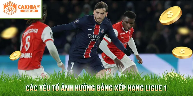 Bảng Xếp Hạng Ligue 1 - Cập Nhật Điểm Số Mới Nhất 2 Các yếu tố ảnh hưởng bảng xếp hạng Ligue 1