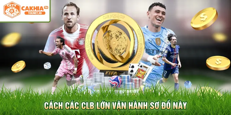 Chiến Thuật 3-5-2 Trong Bóng Đá - Sơ Đồ Đỉnh Cao 3 Cách các CLB lớn vận hành sơ đồ này