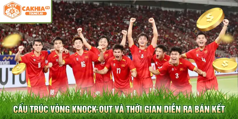 Lịch Thi Đấu AFF Cup Mới Nhất Cập Nhật Tại Cakhia 2 Cấu trúc vòng knock-out và thời gian diễn ra bán kết